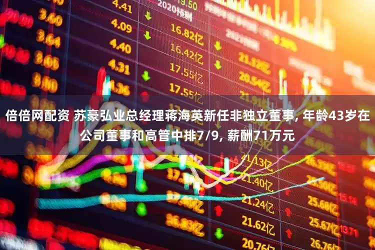 倍倍网配资 苏豪弘业总经理蒋海英新任非独立董事, 年龄43岁在公司董事和高管中排7/9, 薪酬71万元