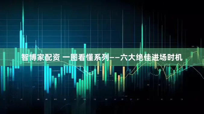 智博家配资 一图看懂系列——六大绝佳进场时机
