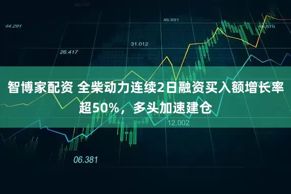智博家配资 全柴动力连续2日融资买入额增长率超50%，多头加速建仓
